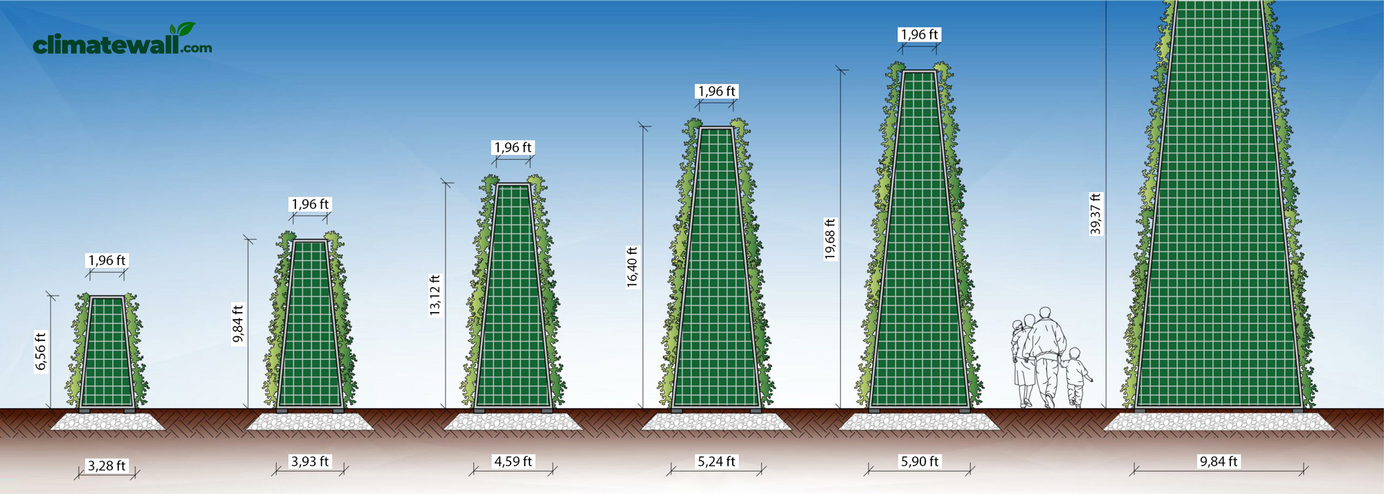 climatewall-scaled-feet